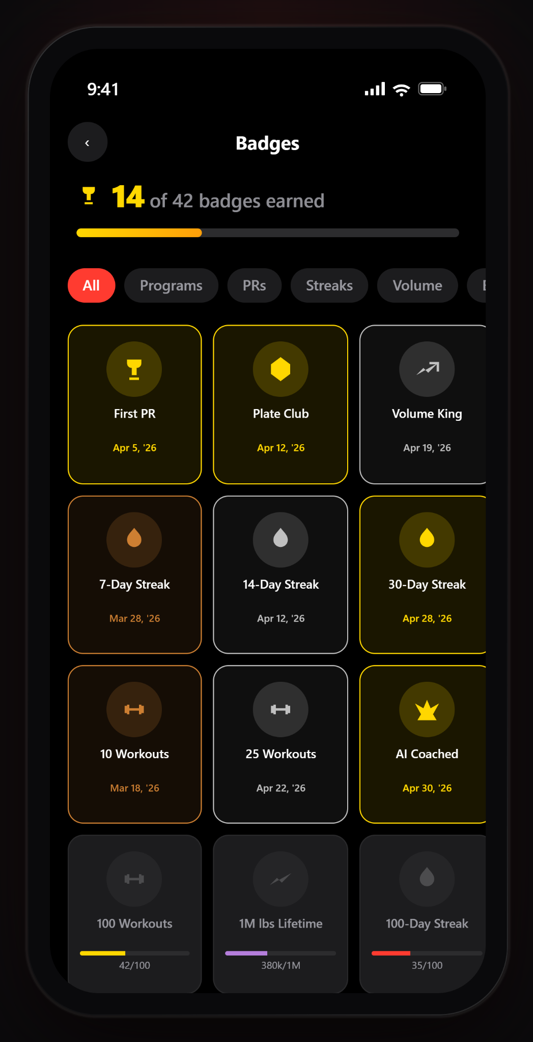 Gymnal badges screen